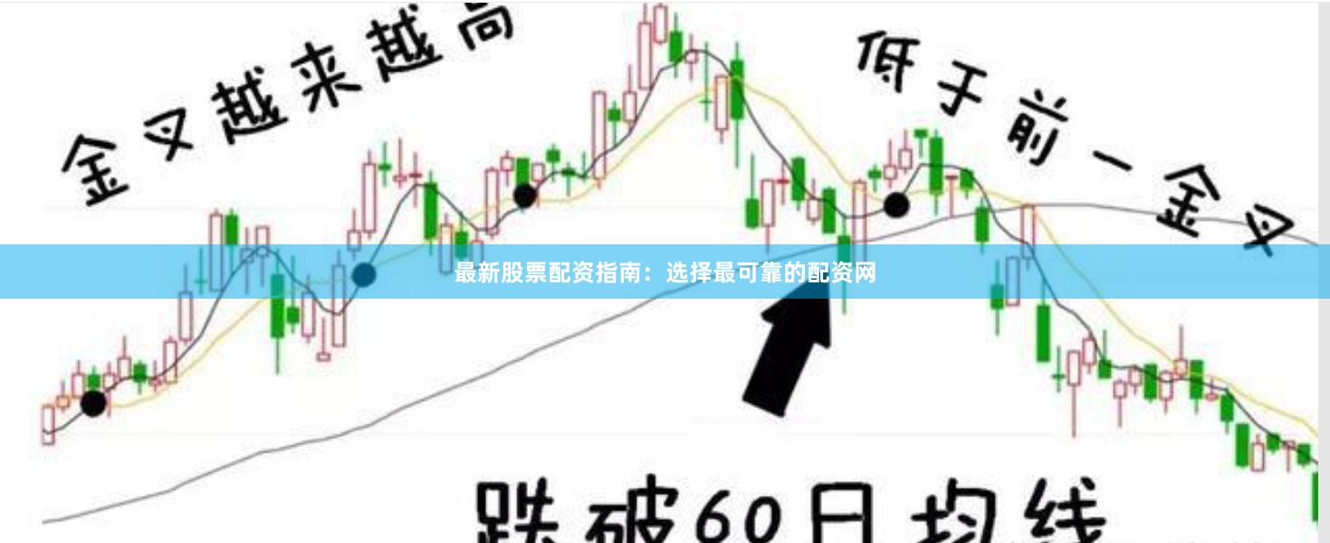 最新股票配资指南：选择最可靠的配资网