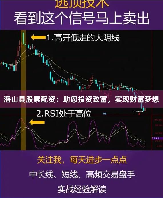 潜山县股票配资：助您投资致富，实现财富梦想