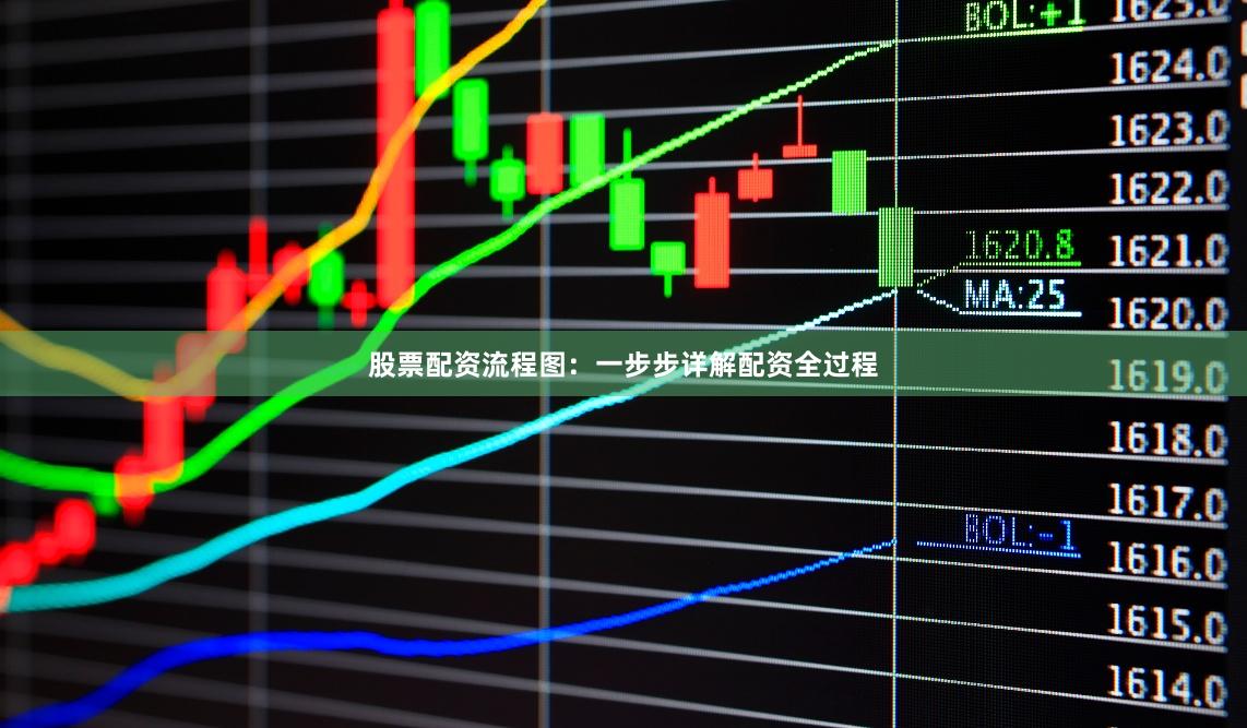 股票配资流程图：一步步详解配资全过程