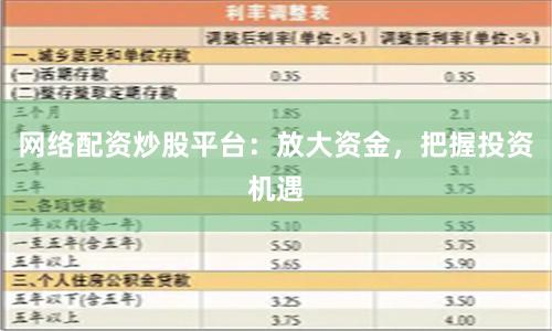 网络配资炒股平台：放大资金，把握投资机遇