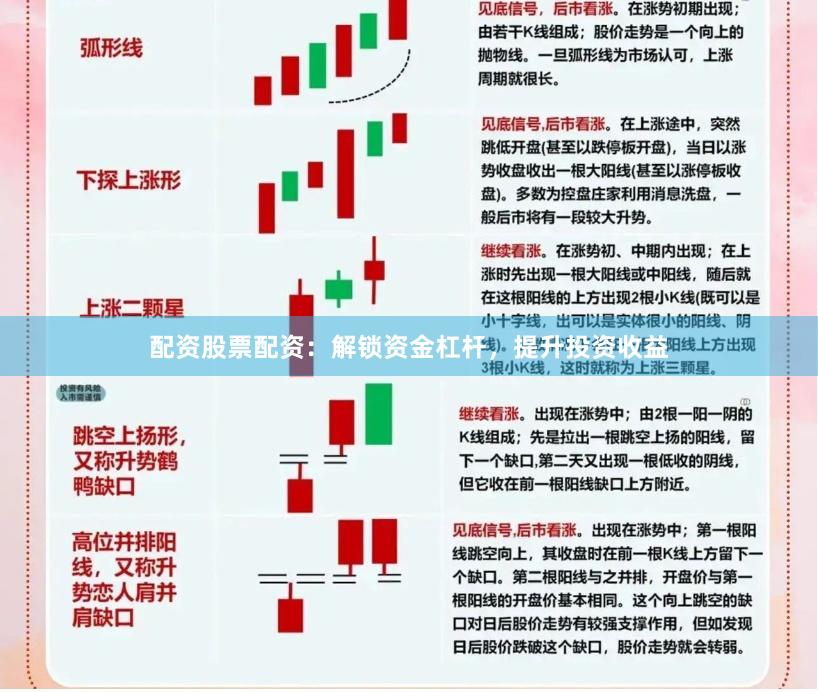 配资股票配资：解锁资金杠杆，提升投资收益